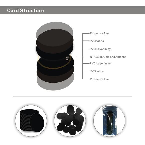 29 Black NTAG215 NFC Tags - Waterproof & Programmable - Picture 2 of 2